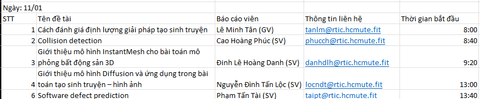 Sinh hoạt học thuật